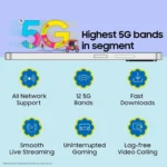 Samsung Galaxy F06 5G | Dimensity 6300, 50MP Camera, 5000mAh Battery - Image 5