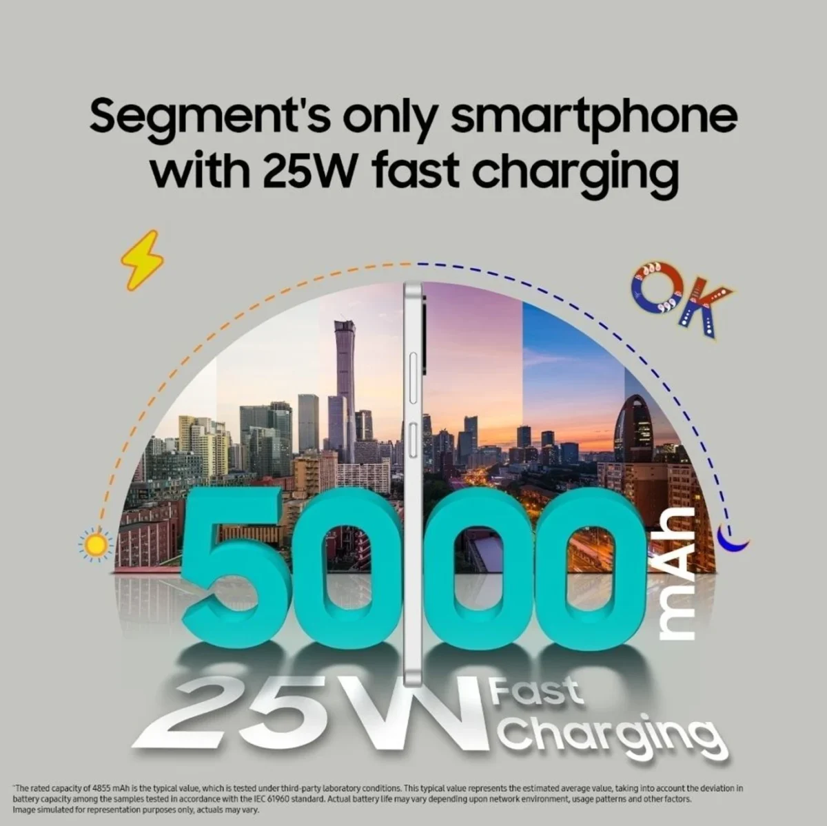 Samsung Galaxy F06 5G | Dimensity 6300, 50MP Camera, 5000mAh Battery - Image 6