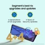 Samsung Galaxy F06 5G | Dimensity 6300, 50MP Camera, 5000mAh Battery - Image 8