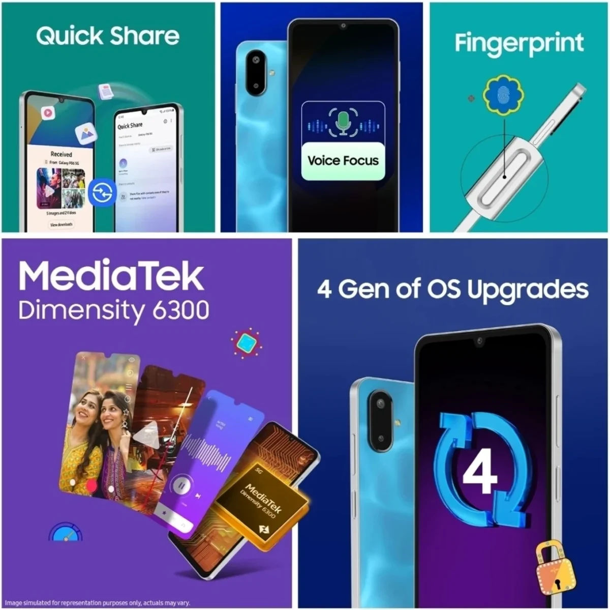 Samsung Galaxy F06 5G | Dimensity 6300, 50MP Camera, 5000mAh Battery - Image 9