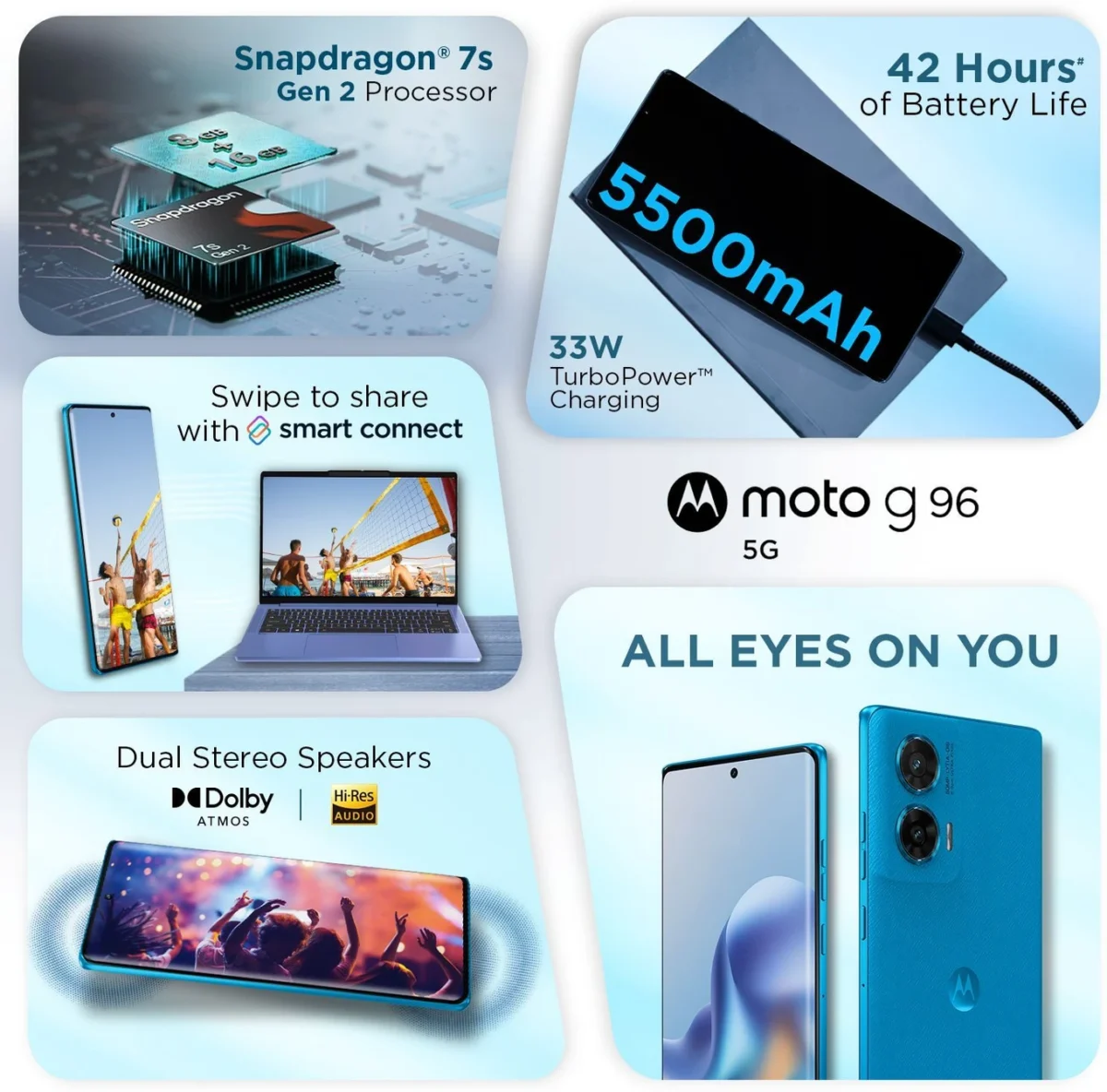 Motorola G96 5G – Powerful 5G Smartphone with Smooth Display & Long Battery - Image 2