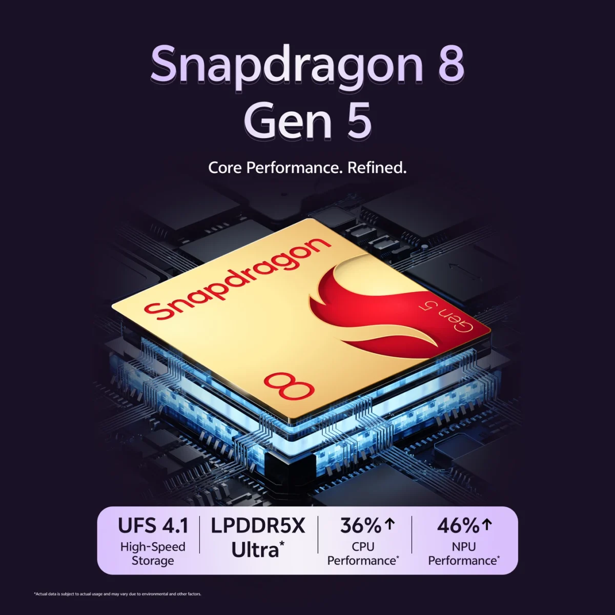 Vivo X300 FE 5G | Snapdragon 8 Gen 5, ZEISS Camera, 6500mAh Battery - Image 13