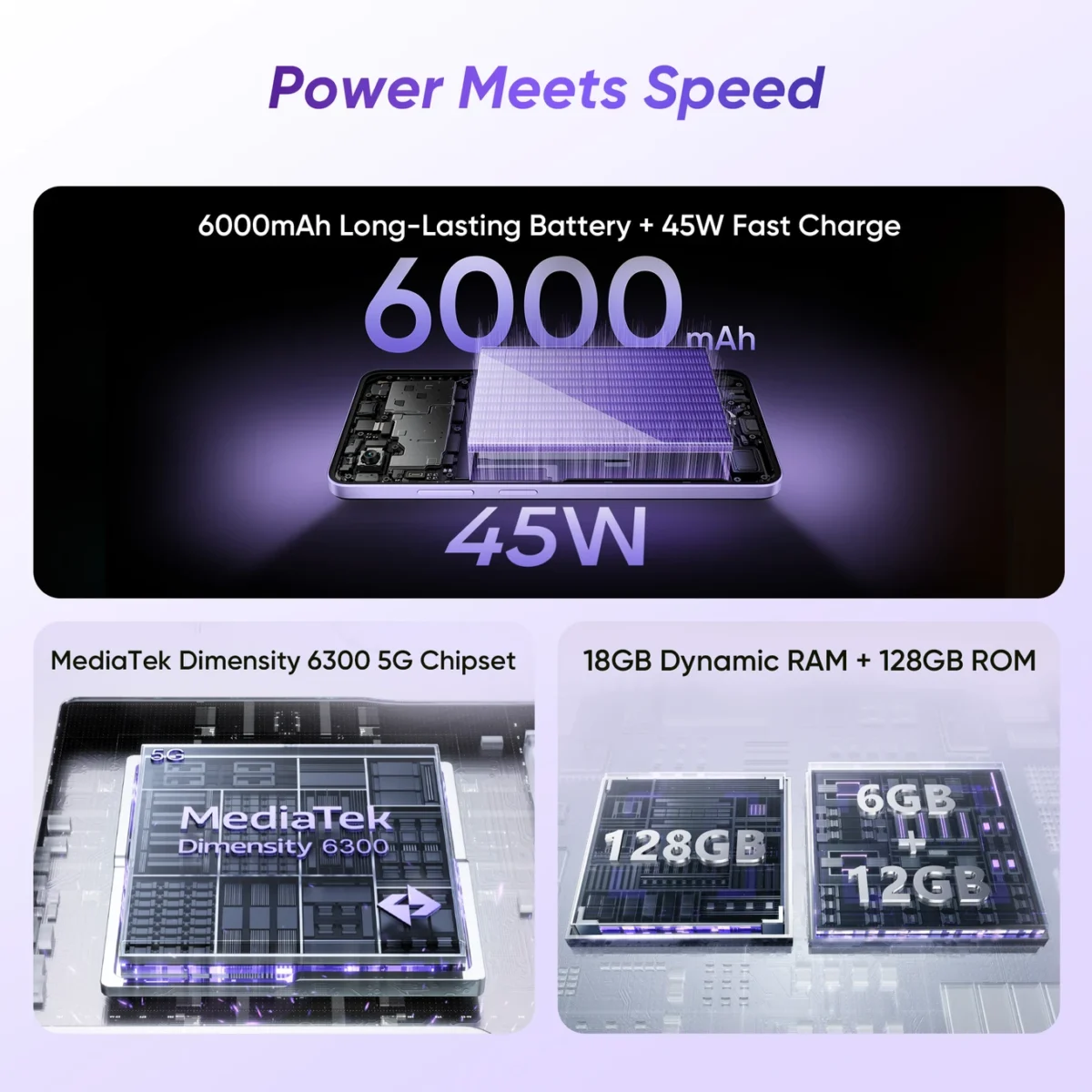 Realme P3 Lite 5G (Purple Blossom, 6 GB RAM ,128GB ) | 6000mAh Battery, 120Hz Display, Dimensity 6300 - Image 2