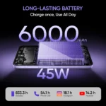 Realme P3 Lite 5G (Purple Blossom, 6 GB RAM ,128GB ) | 6000mAh Battery, 120Hz Display, Dimensity 6300 - Image 5