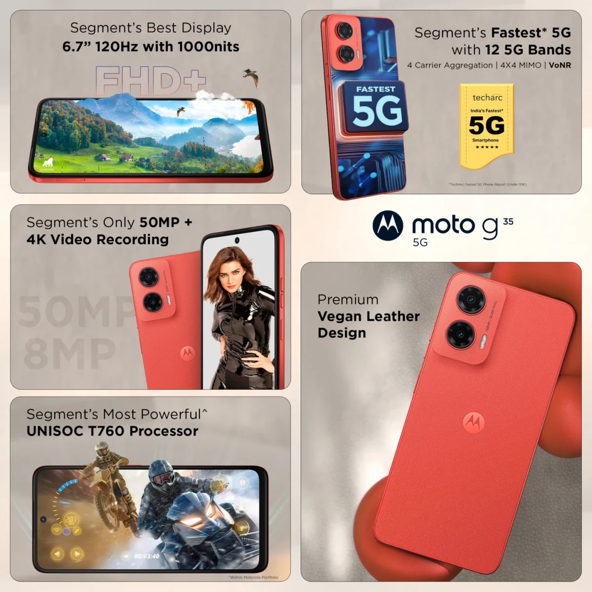 MOTOROLA g35 5G - Image 13