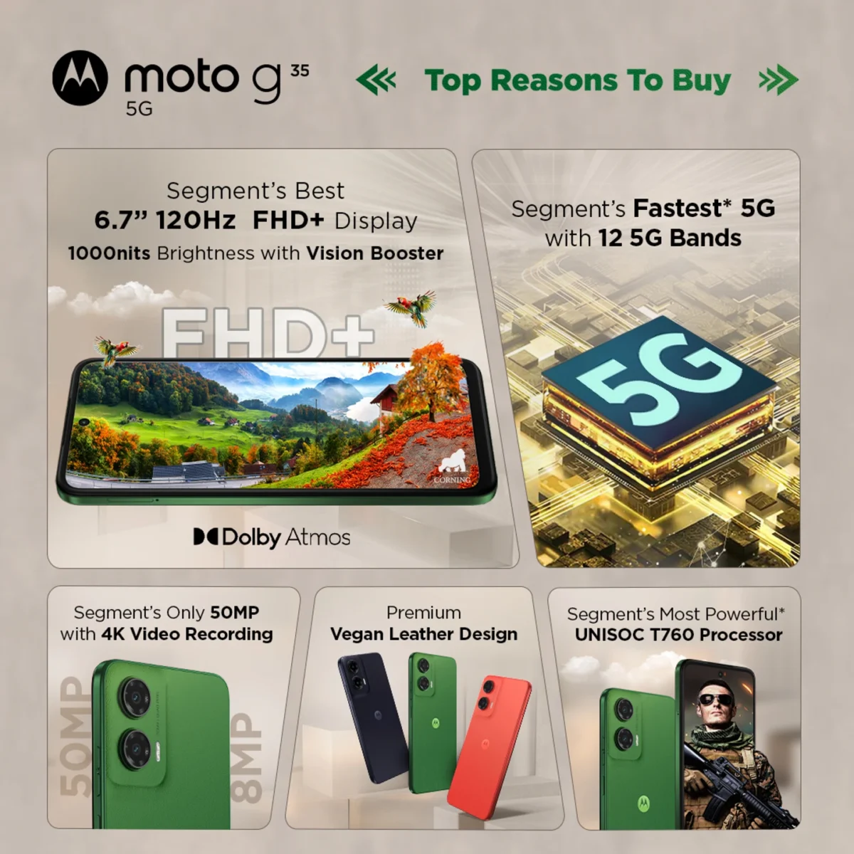 MOTOROLA g35 5G - Image 9