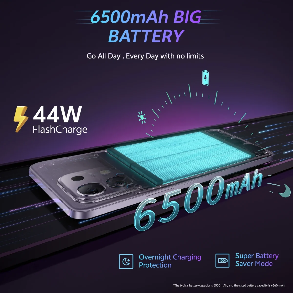 vivo T4x 5G 8/128 6500 mAh Battery Dimensity 7300 5G - Image 9