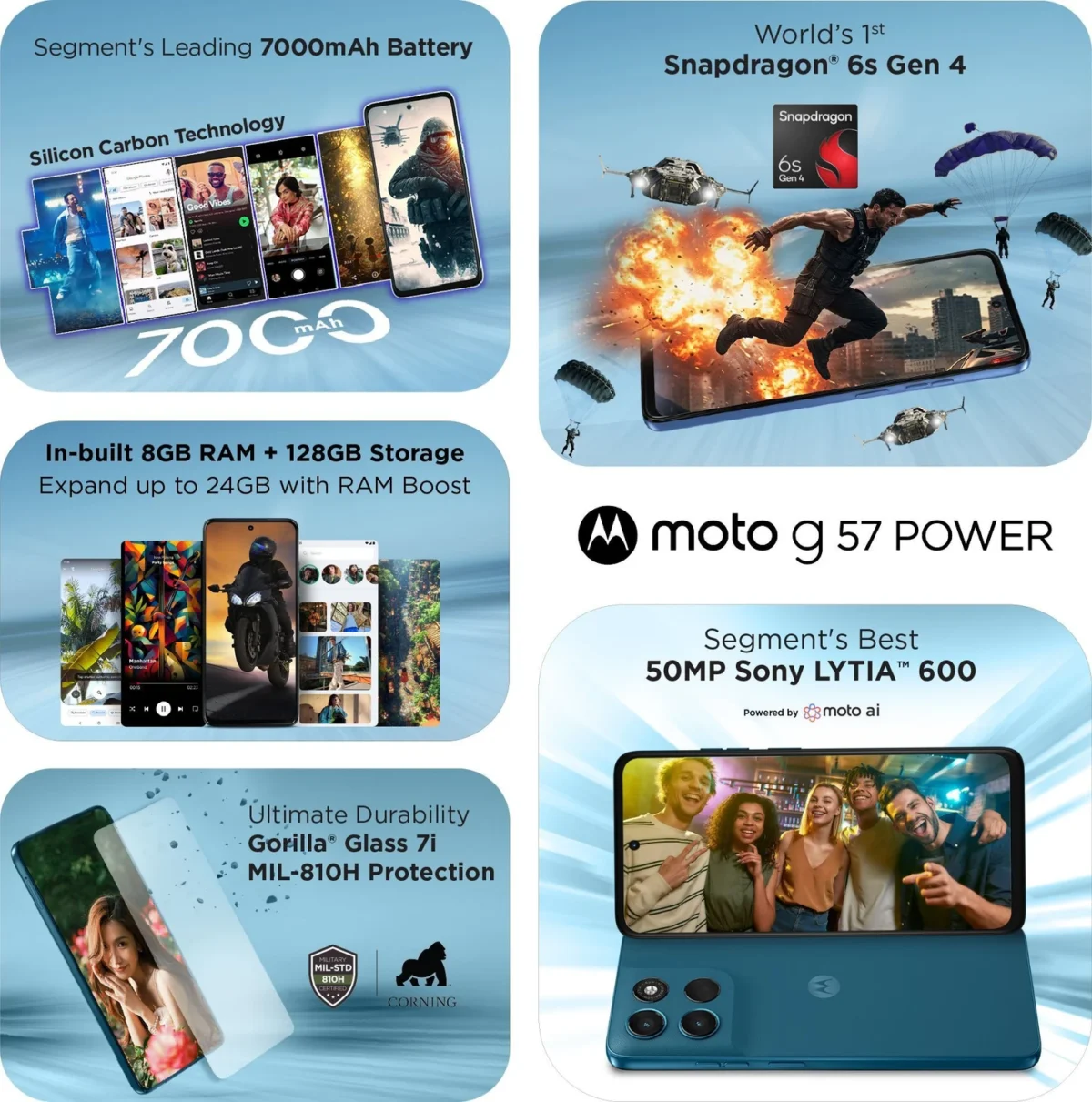 MOTOROLA g57 power 5G Snapdragon (Pantone Corsair, 128 GB) (8 GB RAM) - Image 16