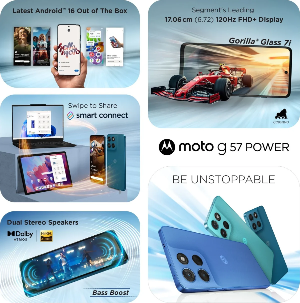MOTOROLA g57 power 5G Snapdragon (Pantone Corsair, 128 GB) (8 GB RAM) - Image 15