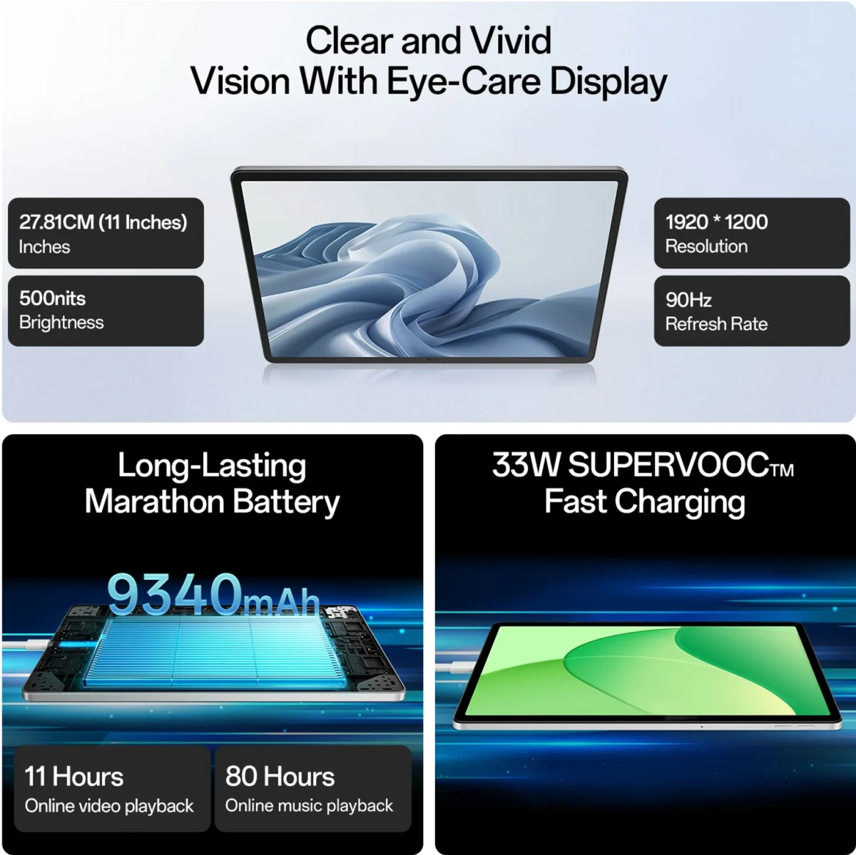 OPPO Pad SE (4GB RAM, 128GB Storage) | 11-inch 90Hz Display, Helio G100, 9340mAh Battery  OPPO Pad SE (4GB RAM, 128GB Storage) ₹18,999 • Flipkart + others - Image 2