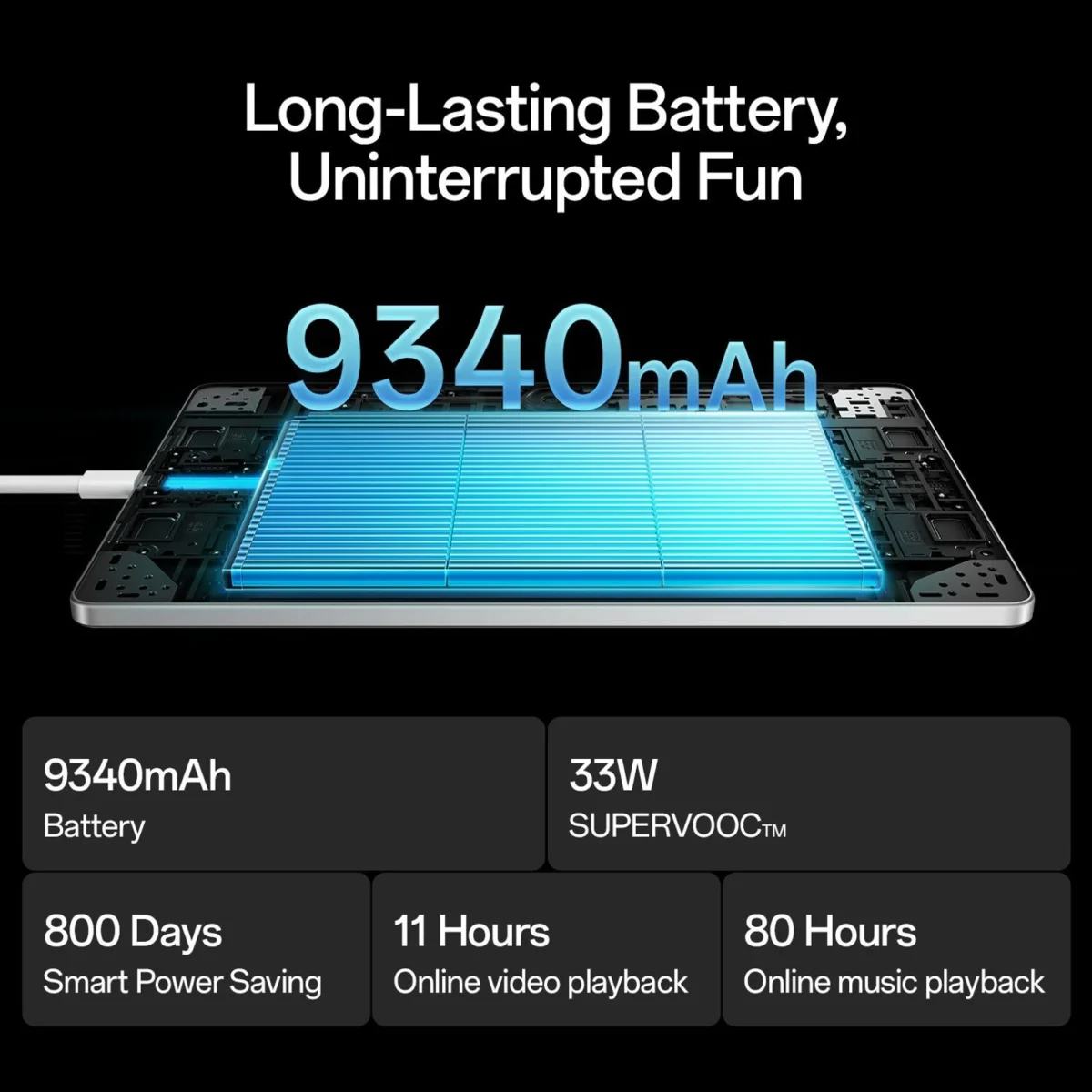 OPPO Pad SE (4GB RAM, 128GB Storage) | 11-inch 90Hz Display, Helio G100, 9340mAh Battery  OPPO Pad SE (4GB RAM, 128GB Storage) ₹18,999 • Flipkart + others - Image 8