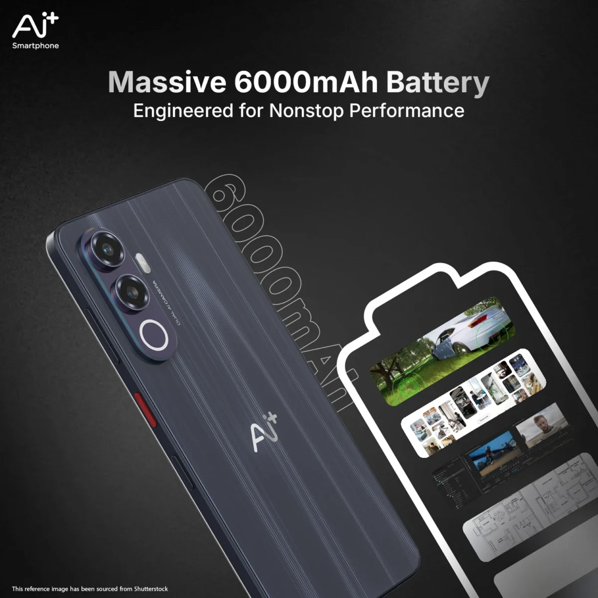 Ai+ Nova 2 Neo 5G (4GB+128GB) | MediaTek Dimensity 6300, 48MP AI Camera, 6000mAh Battery - Image 5