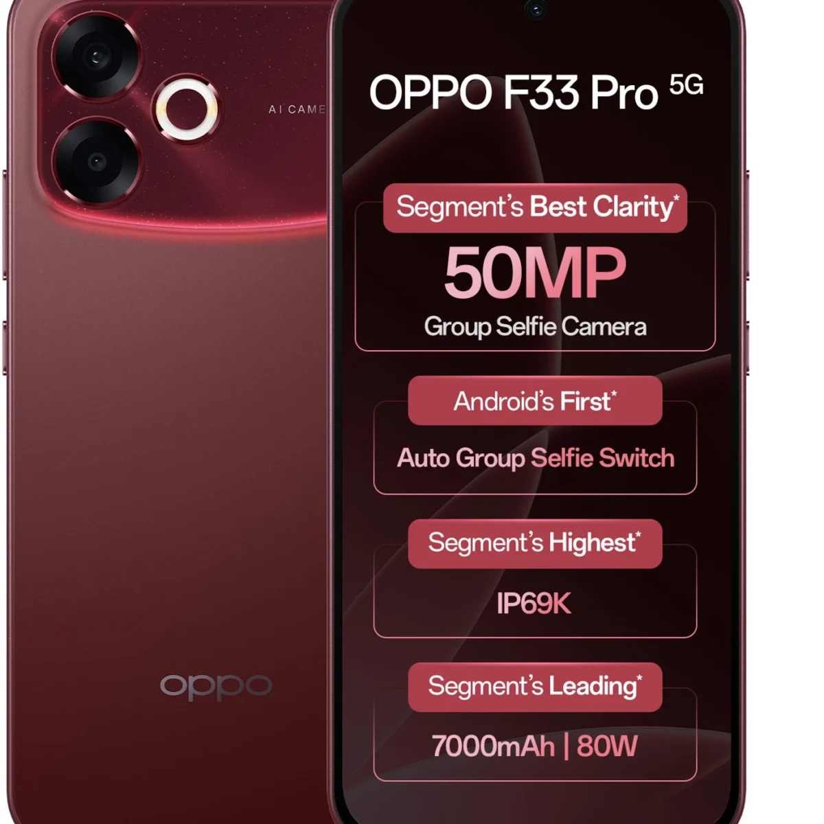 OPPO F33 Pro 5G | MediaTek Dimensity 6360 MAX, 50MP AI Camera, 7000mAh Battery