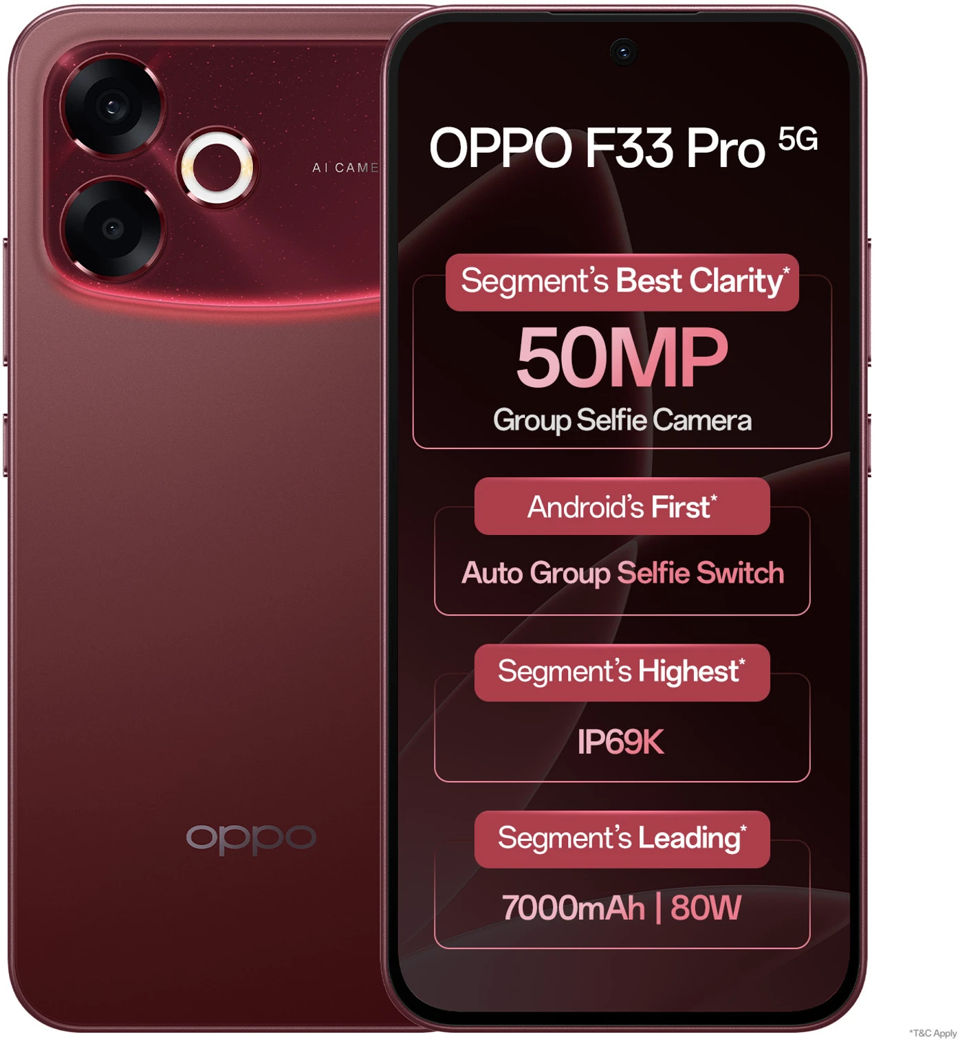 asdsafdas OPPO F33 Pro 5G | MediaTek Dimensity 6360 MAX, 50MP AI Camera, 7000mAh Battery - Image 1