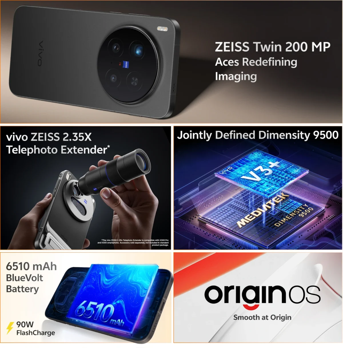 Vivo X300 Pro 5G | MediaTek Dimensity 9500, ZEISS 200MP Telephoto Camera, 6510mAh Battery - Image 3