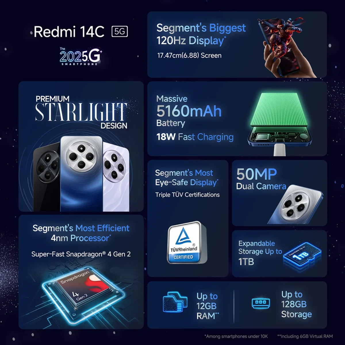 Redmi 14C 5G (128GB) | Snapdragon 4 Gen 2, 50MP AI Camera, 5160mAh Battery - Image 4