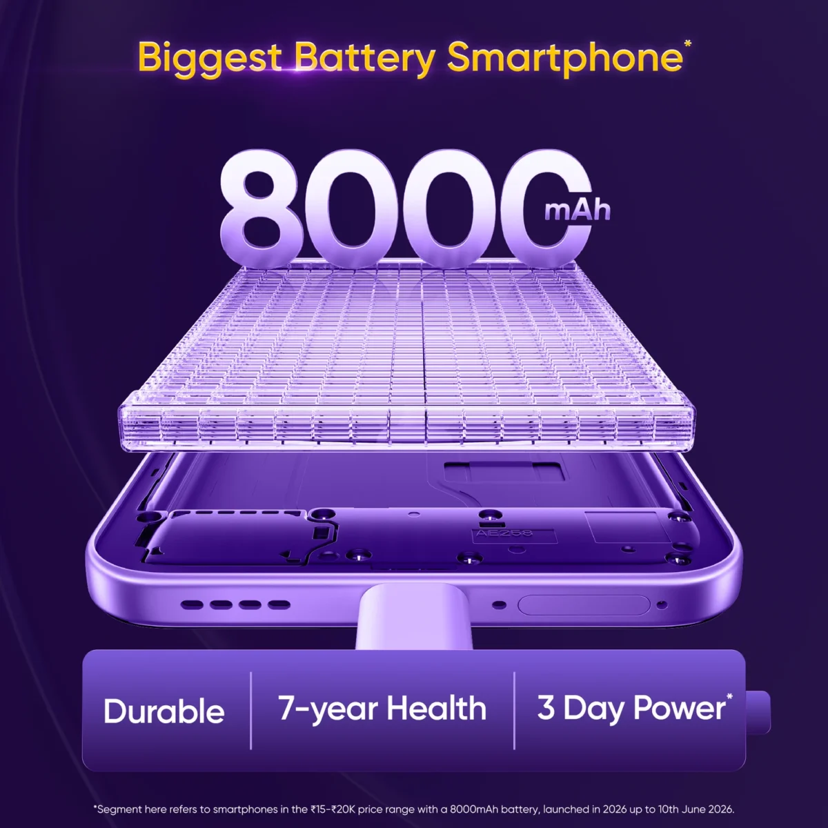 Realme P4R 5G | MediaTek Dimensity 6300, 50MP AI Camera, 8000mAh Battery  Realme P4R 5G ₹17,399 • Zepto + others - Image 2