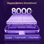 Realme P4R 5G | MediaTek Dimensity 6300, 50MP AI Camera, 8000mAh Battery  Realme P4R 5G ₹17,399 • Zepto + others - Image 2