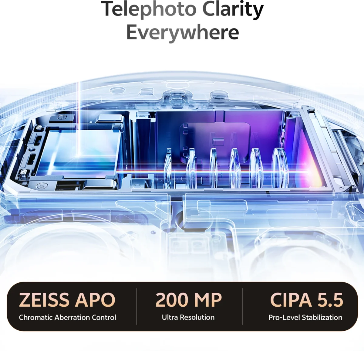 Vivo X300 Pro 5G | MediaTek Dimensity 9500, ZEISS 200MP Telephoto Camera, 6510mAh Battery - Image 5