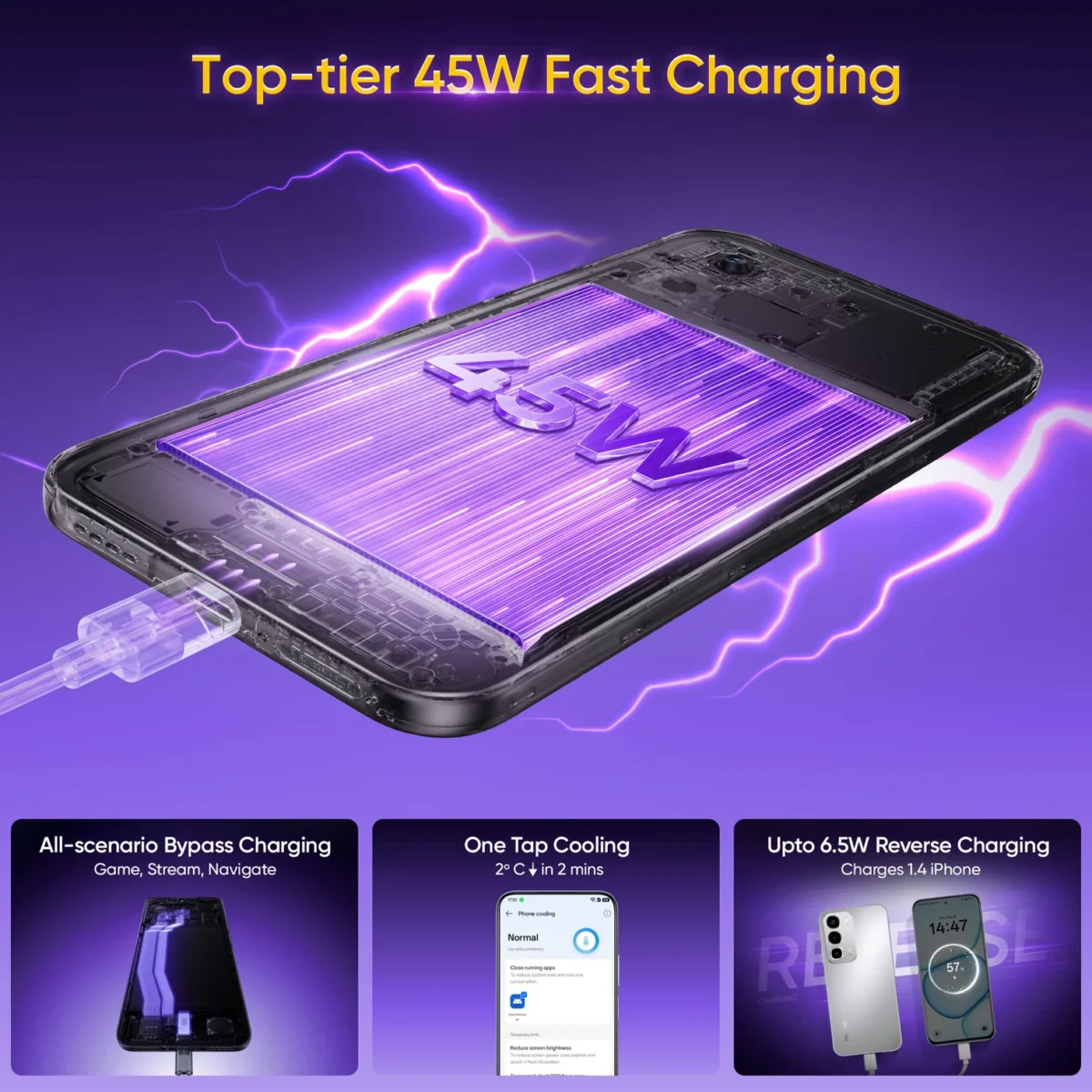 Realme P4R 5G | MediaTek Dimensity 6300, 50MP AI Camera, 8000mAh Battery  Realme P4R 5G ₹17,399 • Zepto + others - Image 3