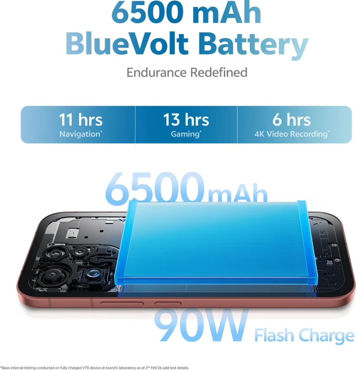 vivo V70 Elite 5G (256GB) | Snapdragon 8s Gen 3, ZEISS Triple Camera, 6500mAh Battery - Image 7