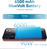 vivo V70 Elite 5G (256GB) | Snapdragon 8s Gen 3, ZEISS Triple Camera, 6500mAh Battery - Image 7