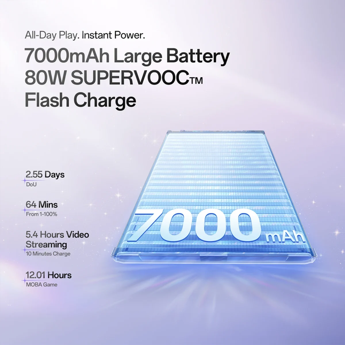 OPPO Reno15c 5G (256GB) | Snapdragon 6 Gen 1, 50MP OIS Camera, 7000mAh Battery - Image 6