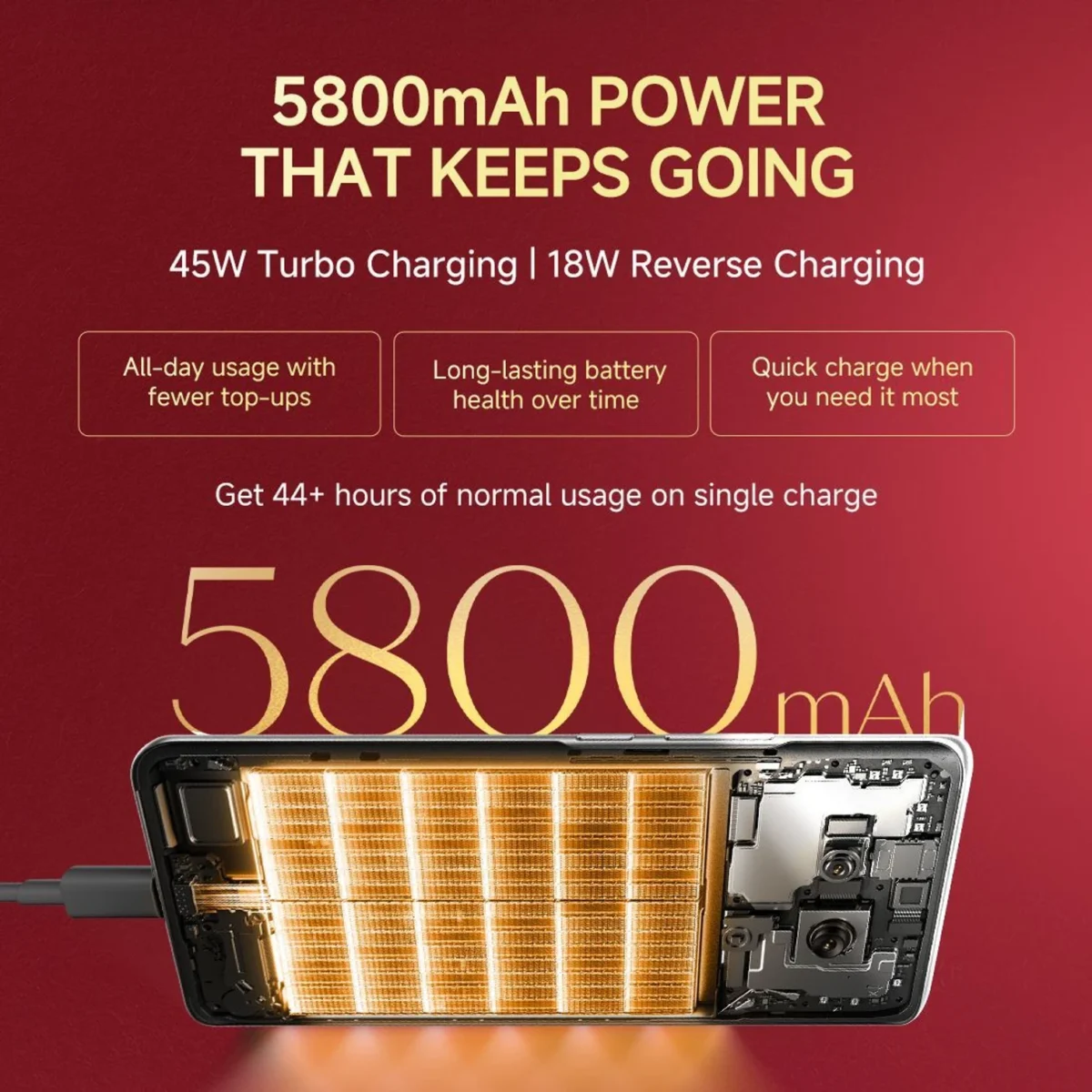 Redmi Note 15 SE 5G | Snapdragon 6 Gen 3, 50MP AI Camera, 5800mAh Battery - Image 3
