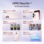 OPPO Reno15c 5G (256GB) | Snapdragon 6 Gen 1, 50MP OIS Camera, 7000mAh Battery - Image 2