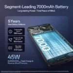 OPPO K14 5G (6 GB RAM 128 GB) ICY BLUE/ PRISM WHITE - Image 5