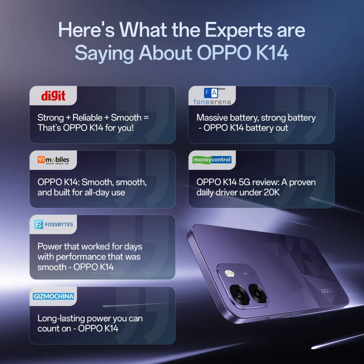 OPPO K14 5G (6 GB RAM 128 GB) ICY BLUE/ PRISM WHITE - Image 3