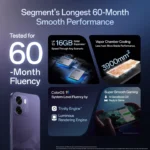 OPPO K14 5G (6 GB RAM 128 GB) ICY BLUE/ PRISM WHITE - Image 2