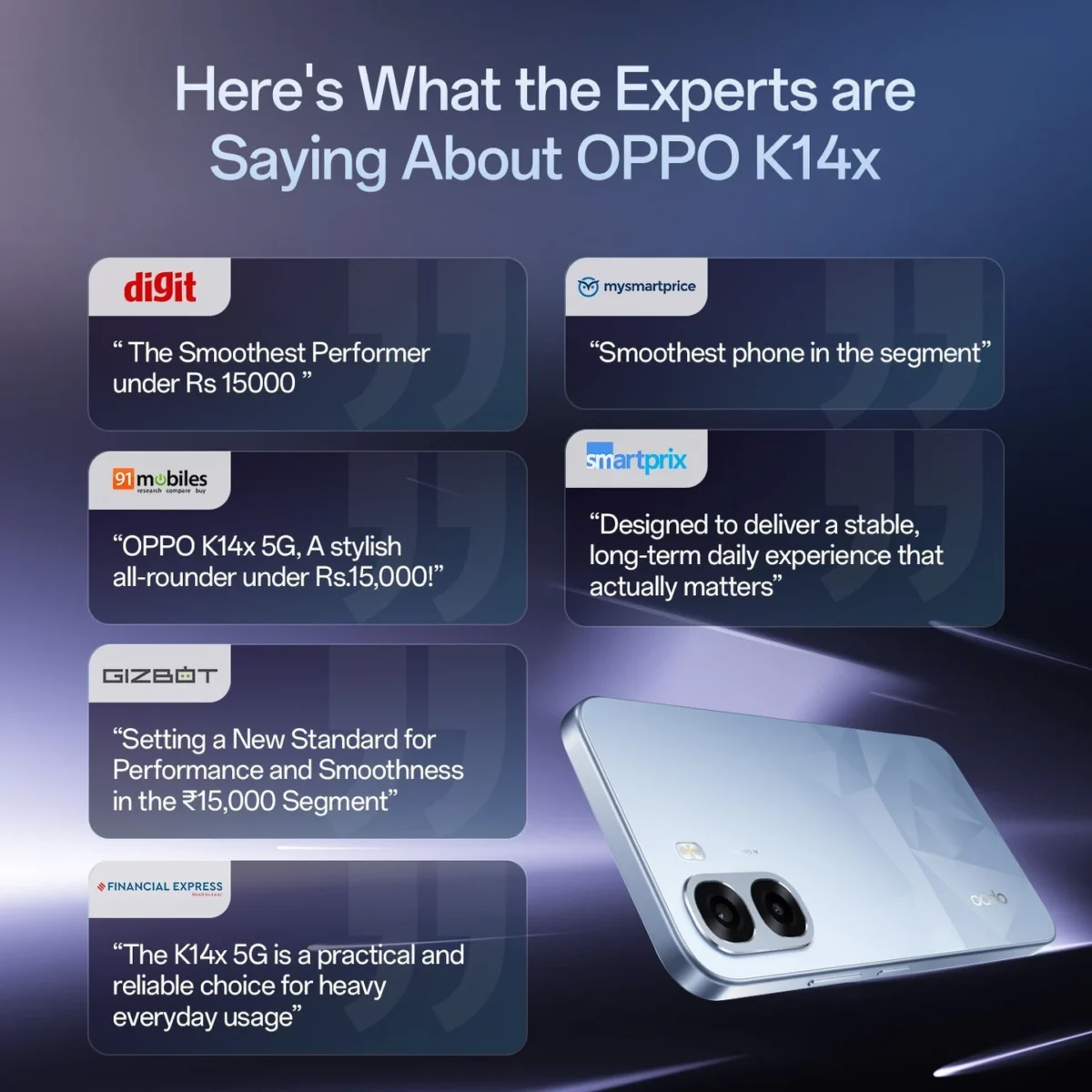 OPPO K14x 5G 6500mAh and 45W SUPERVOOC Charger & AI (Icy Blue, 128 GB) (6 GB RAM) - Image 3